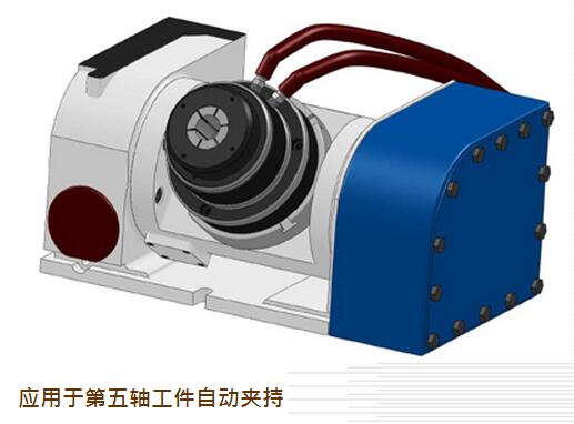 应用于第五轴工件自动夹持.jpg